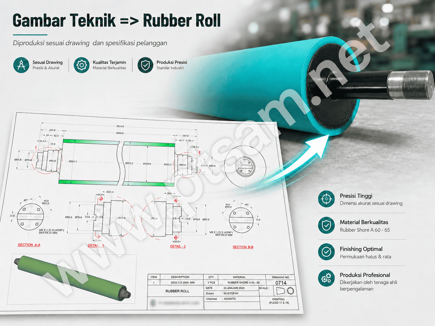 Roll Karet Baru Desain